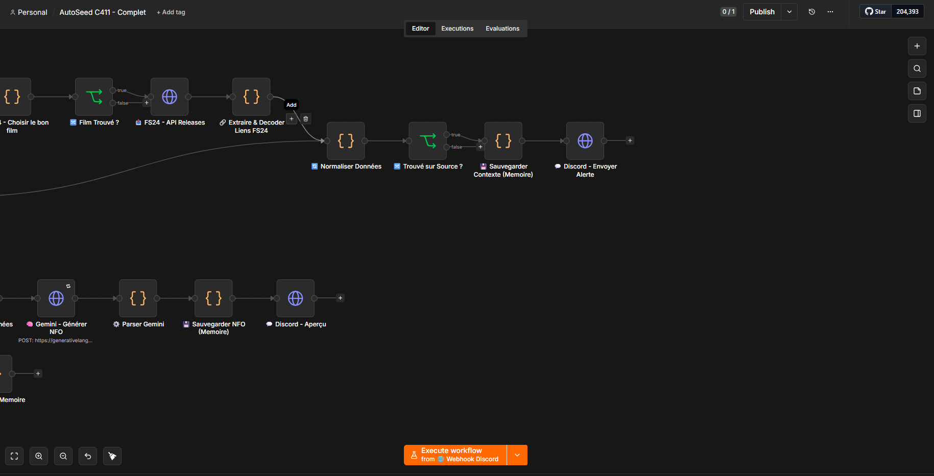Workflow n8n Détail